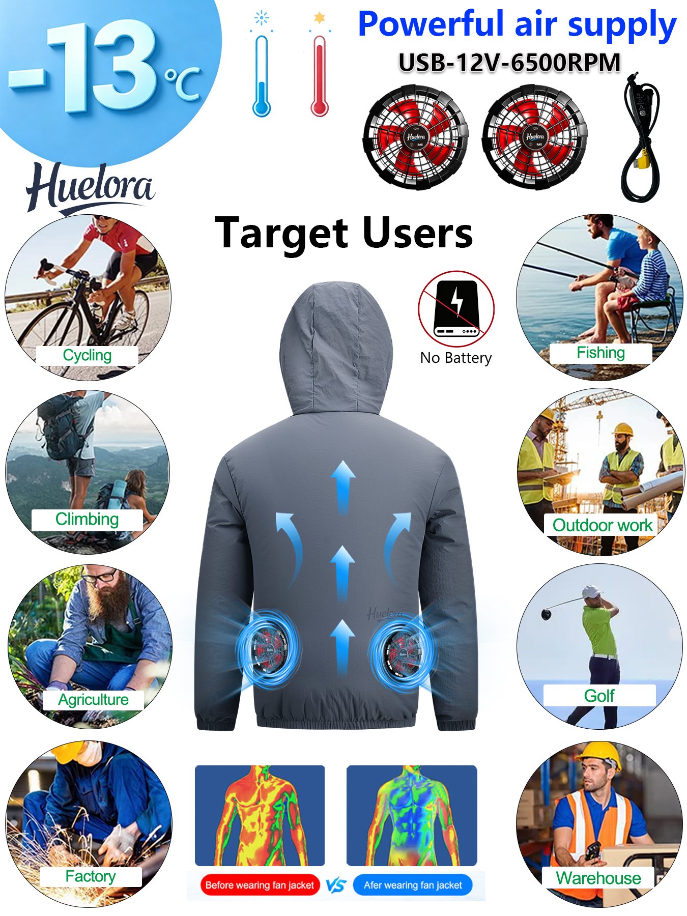 Men's Hooded USB Cooling Jacke - đánh giá và giá Men Formal Wear Coat