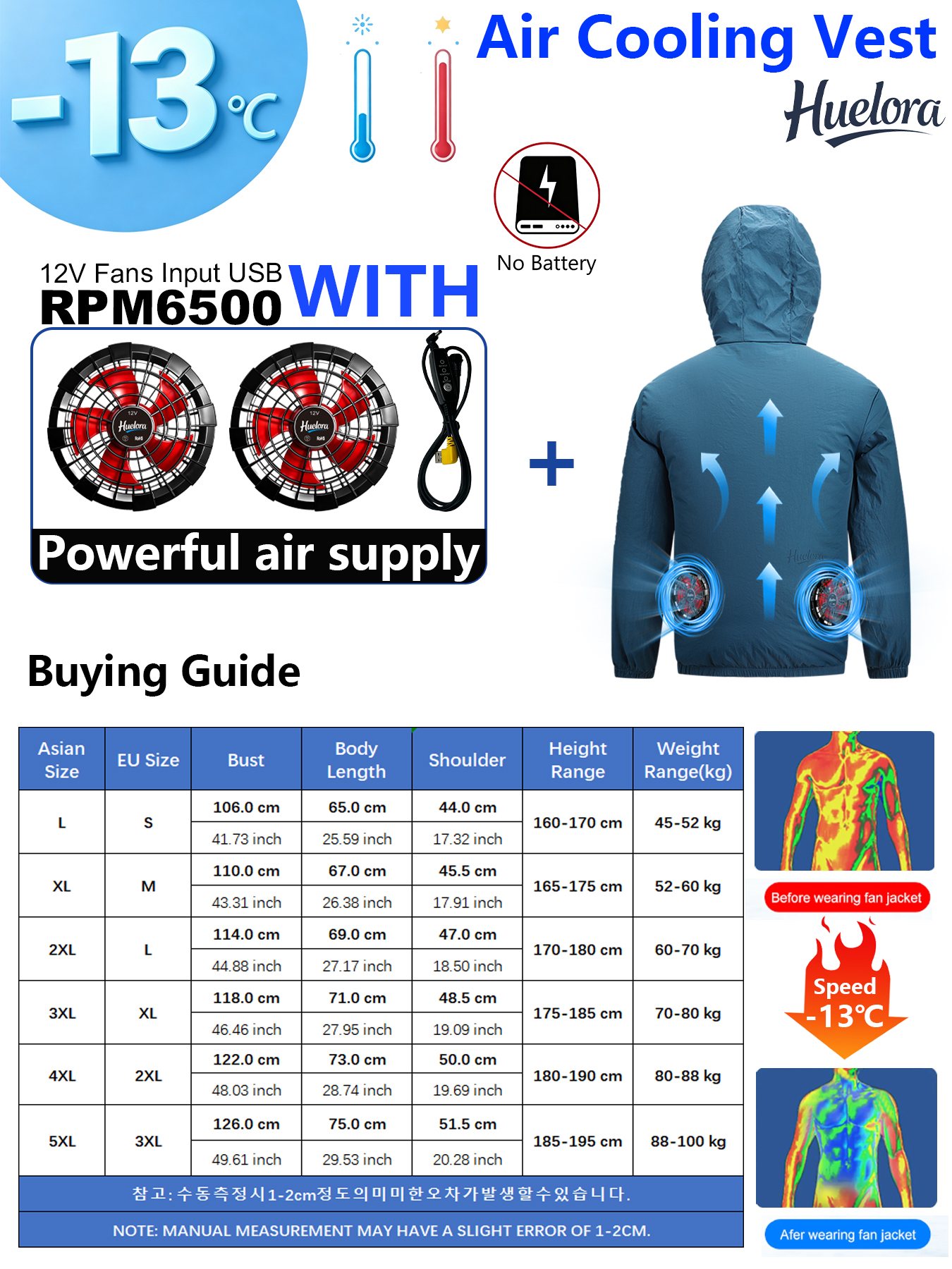 Men's Hooded USB Cooling Jacke - đánh giá và giá Men Formal Wear Coat